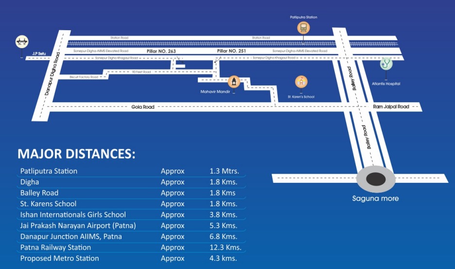 Booking Plan Project